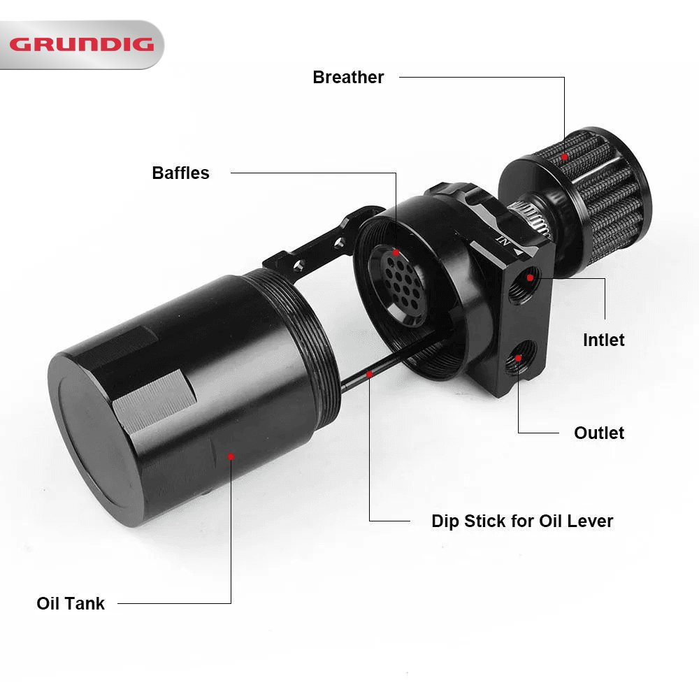 Simple Upgrades for Better Acceleration and Fuel Efficiency: Enhance Your Vehicle's Performance