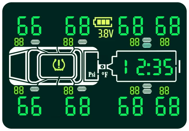 The Diesel Dually Owner's TPMS Guide: F-450, Ram 3500, and Sierra 3500HD