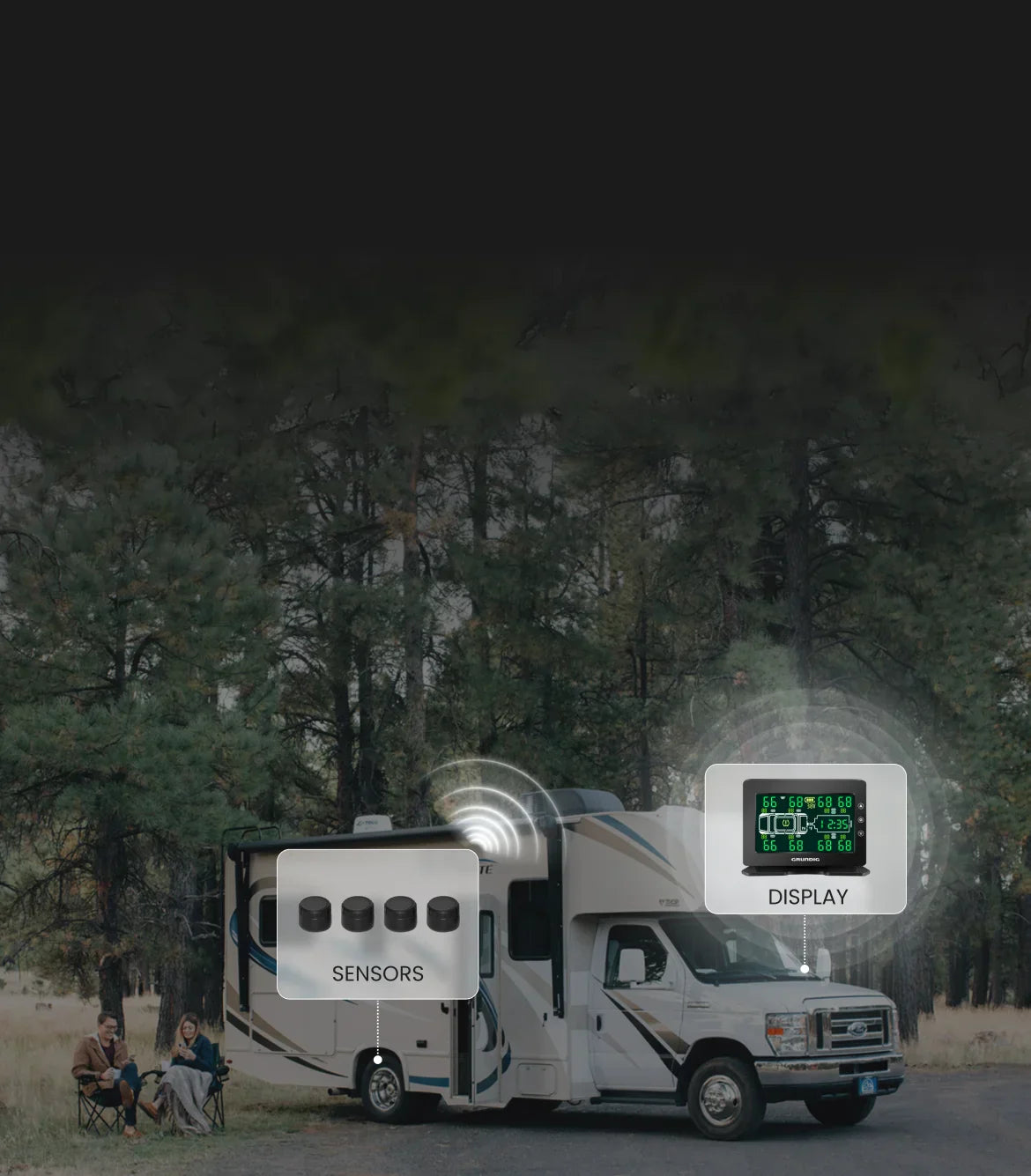 How to Choose the Right TPMS for Your Vehicle: RV, Truck, or Commercial Fleet