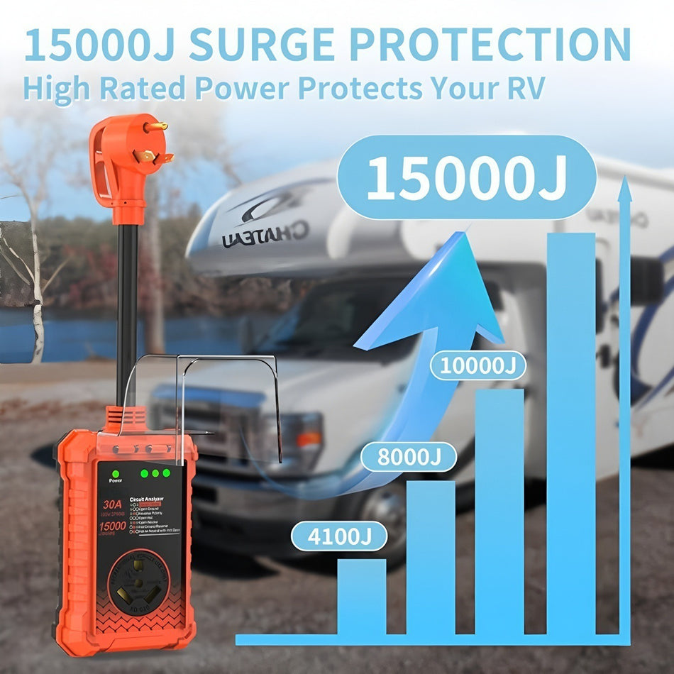 GRUNDIG 30A RV Surge Protector 15000J Heavy-Duty Power Guard with IP67 Waterproof, LED Indicator, Anti-Theft Ring, for RV Trailer Camper Yacht
