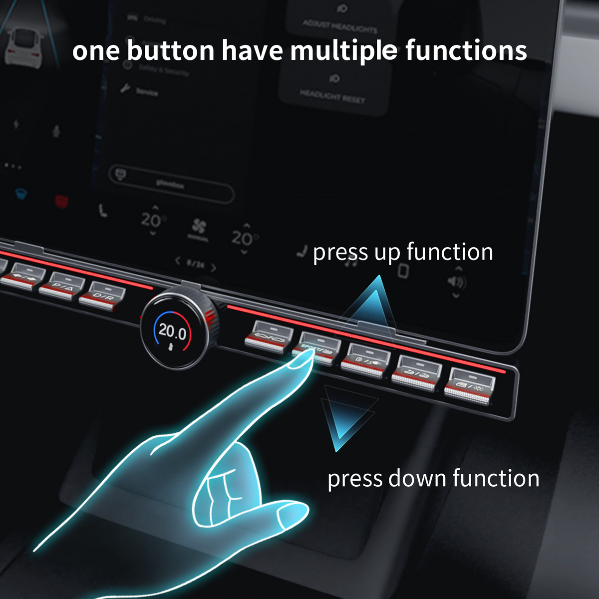 Rotating Control Buttons Grundig Multi-function Intelligent Control Physical & Rotating Buttons ...