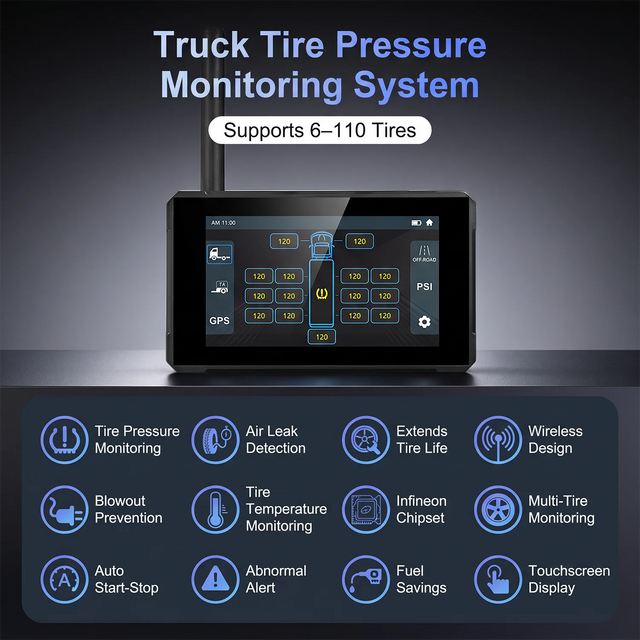 GRUNDIG 860 touch-screen TPMS with multi-trailer switching