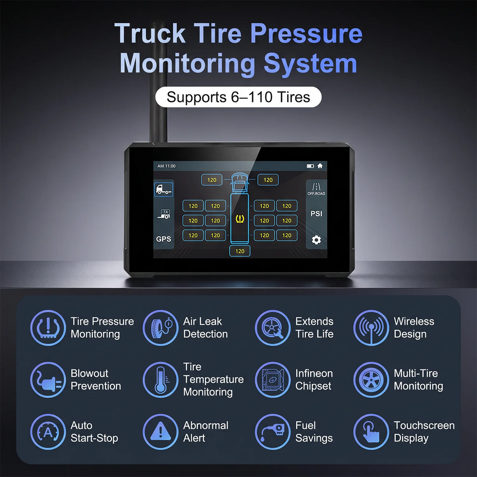 GRUNDIG 860 TPMS, 5 Inch Touch Screen, Multi-Trailer Switching, 6–110 Wheel Monitoring, 200 PSI, Real-Time Tire Pressure & Temp Alerts