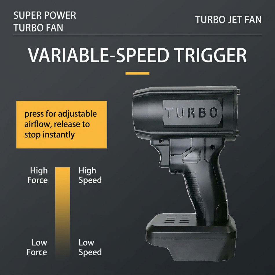 Handheld Turbo Jet Fan 80,000 RPM Brushless Cordless Blower For Dust, Snow, Water, Leaves, and more