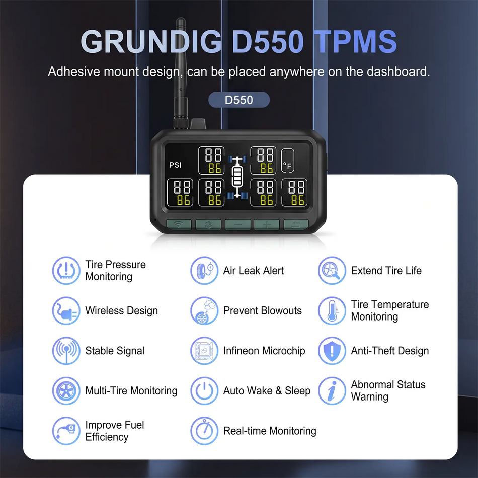 GRUNDIG D550 TPMS for RVs & Trucks, 6–40 Wheel Monitoring, 200 PSI, Independent Axle Pressure Alerts Setup, Real-Time Tire Pressure & Temp Alerts