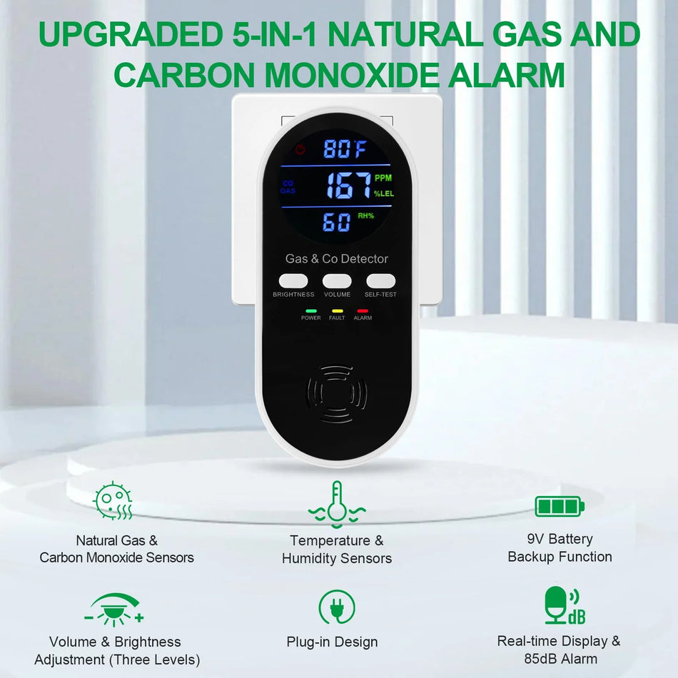 GRUNDIG RV CO, Propane & Natural Gas Detector. 5-in-1 Plug-in Alarm with Voice Alert & LCD Display & 9V Battery Backup