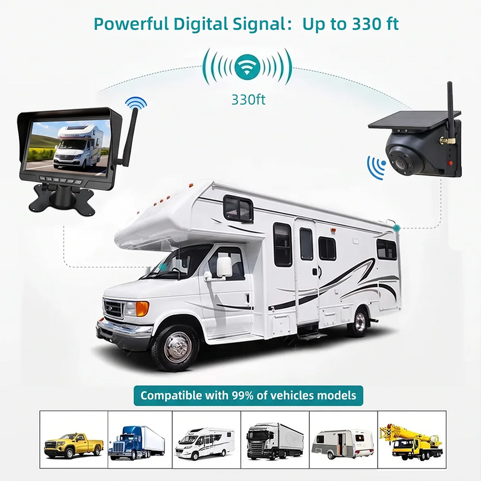 Grundig draadloze back-upcamera op zonne-energie voor camper, aanhanger en 5th wheel — magnetische 7" 4-kanaalsmonitor met opname aan de voor- en achterzijde en nachtzicht in volledige kleur