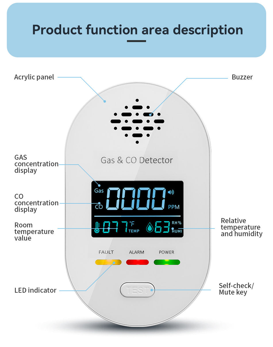 GRUNDIG RV CO, Propane & Natural Gas Detector — 4-in-1 Plug-in Alarm with LCD Display